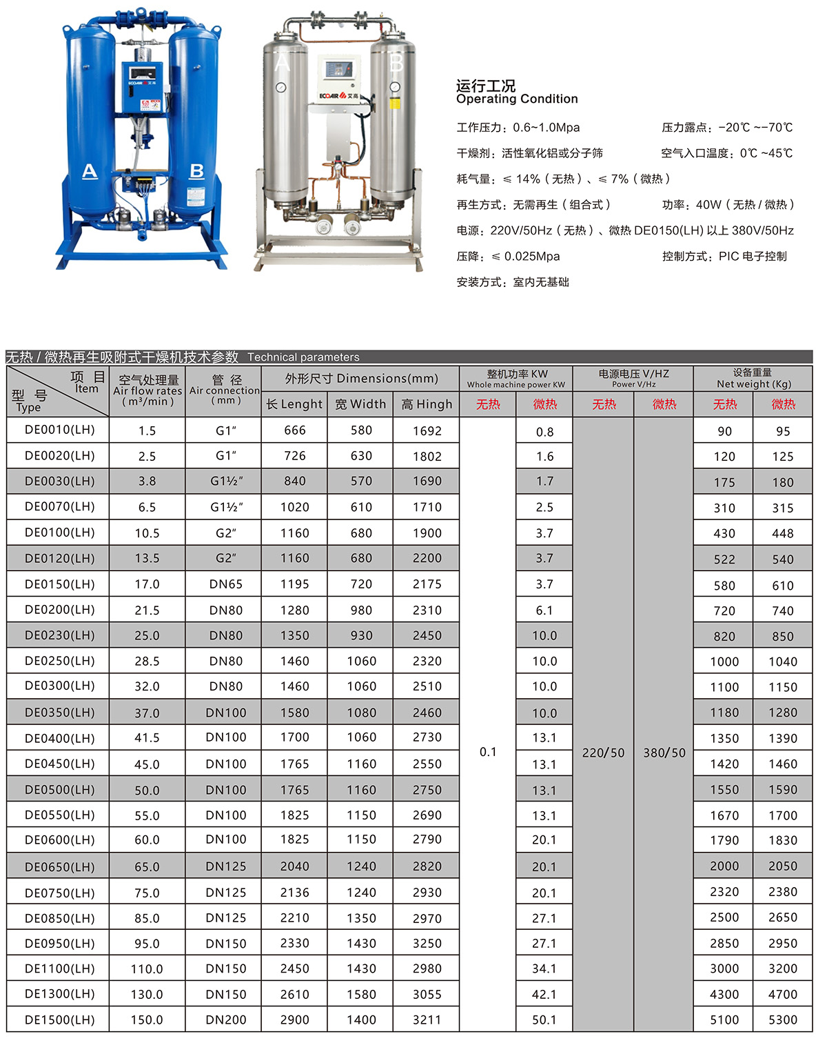 吸附式干燥機(jī)參數(shù)